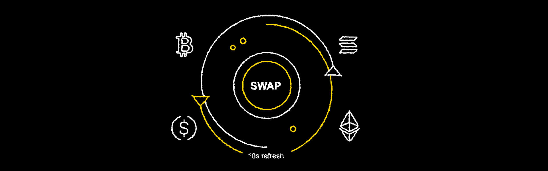 What Is Instant Swap? And How It Differs From Spot Trading
