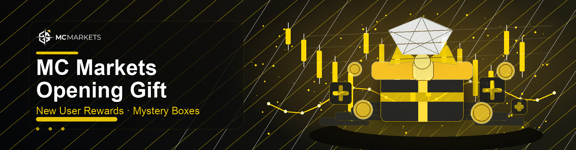 MC Markets Opening Gift Is Coming: Unlock Bonus Rewards and Mystery Boxes