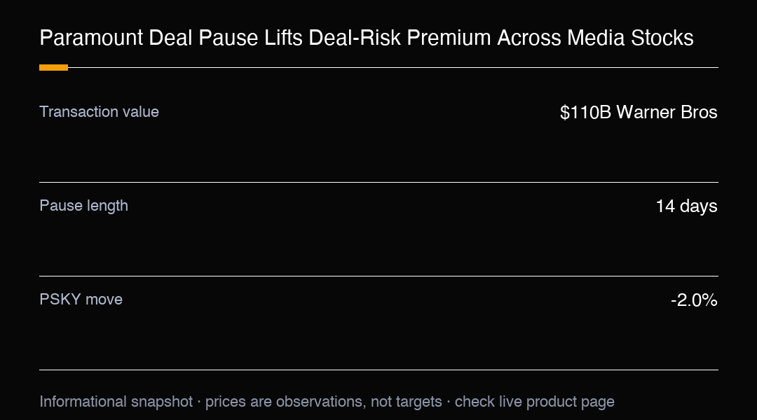 Trade media-stock volatility