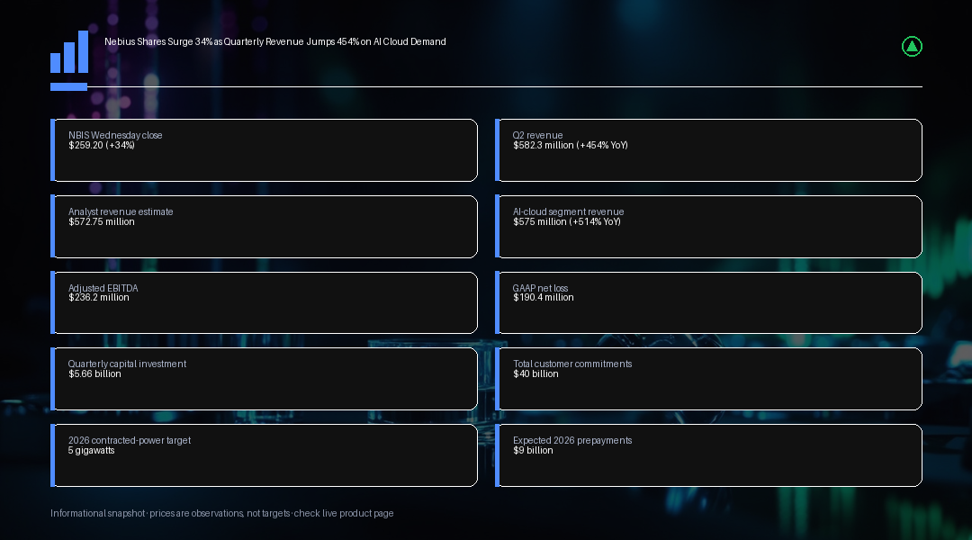 Trade AI Infrastructure Exposure With MC Markets