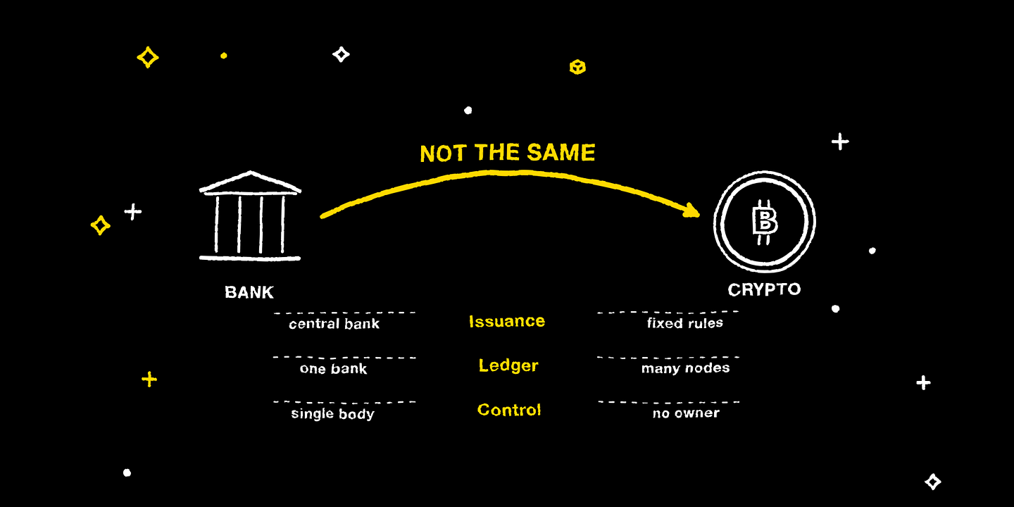 Bank versus crypto: issuance, ledger and control
