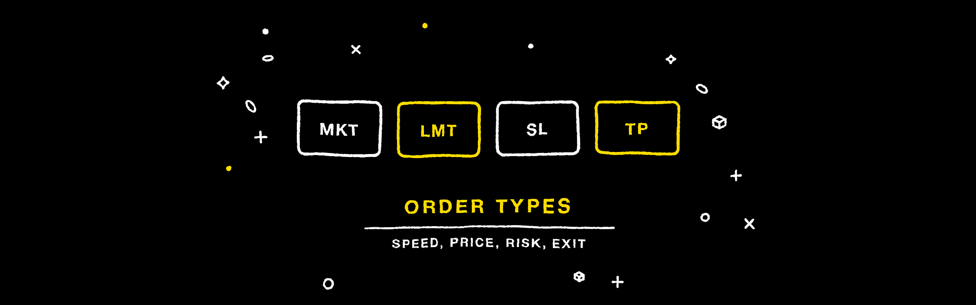 How to Use Market, Limit, Stop-Loss, and Take-Profit Orders? A Complete Order-Types Guide