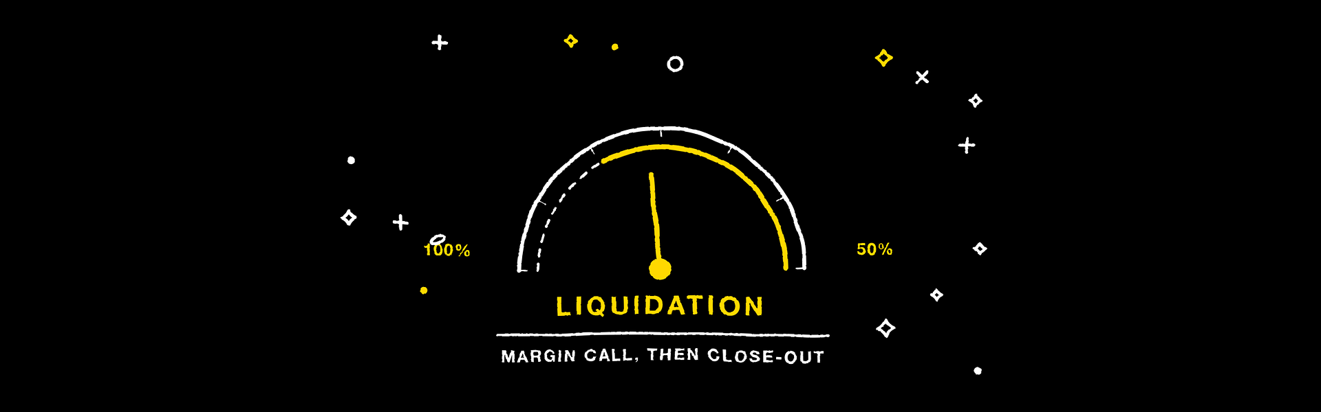 What Is Liquidation? Understanding MC Markets' Liquidation Mechanics and Margin Calls
