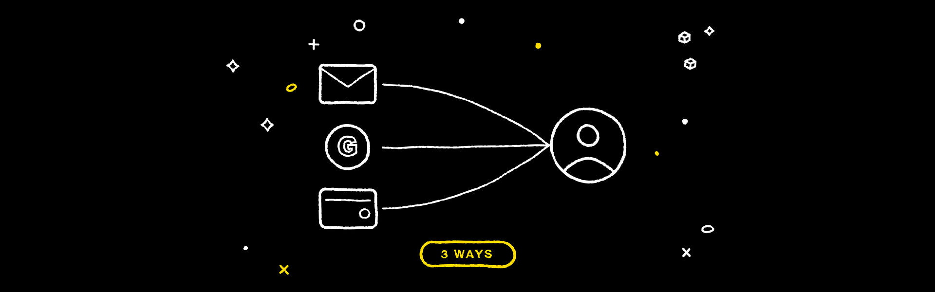 How to Register an MC Markets Account? Email, Google, and Web3 Wallet — Three Ways