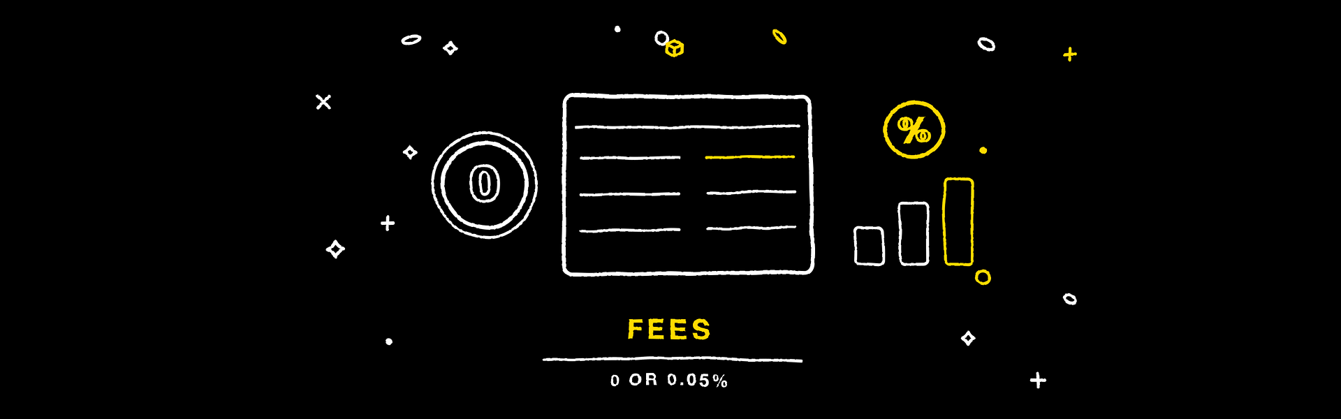 How Are MC Markets' Fees Calculated? A Full Rate Table for Standard, Advanced, and VIP Discounts
