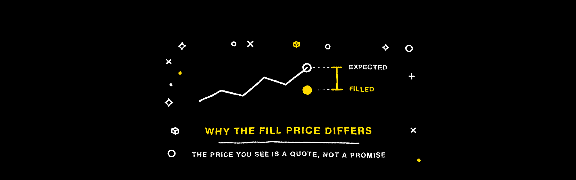 Why Doesn't the Fill Price Match What You Expected?