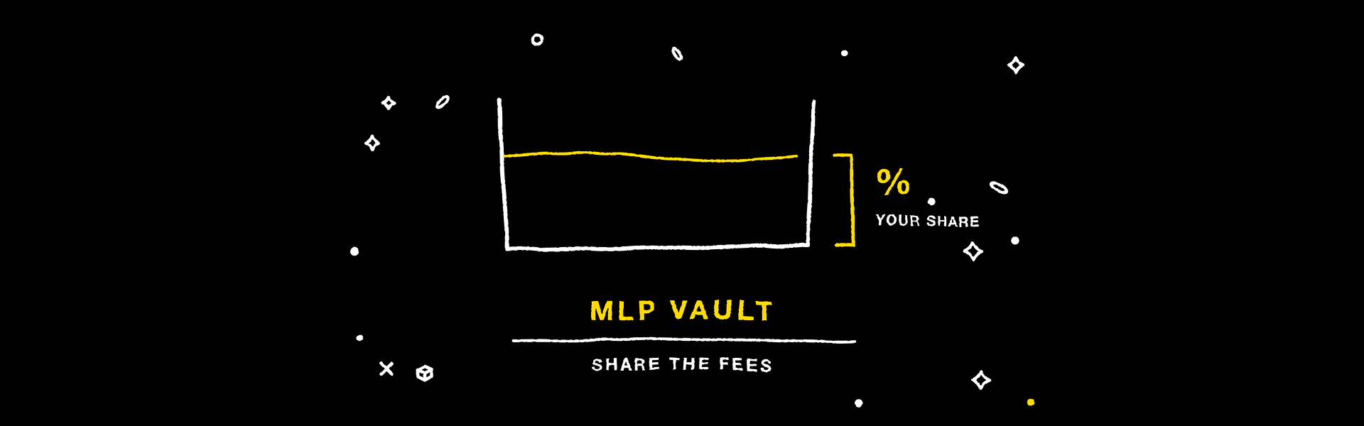 What Is the MLP Vault? Deposit USDC to Share the Platform's Fees