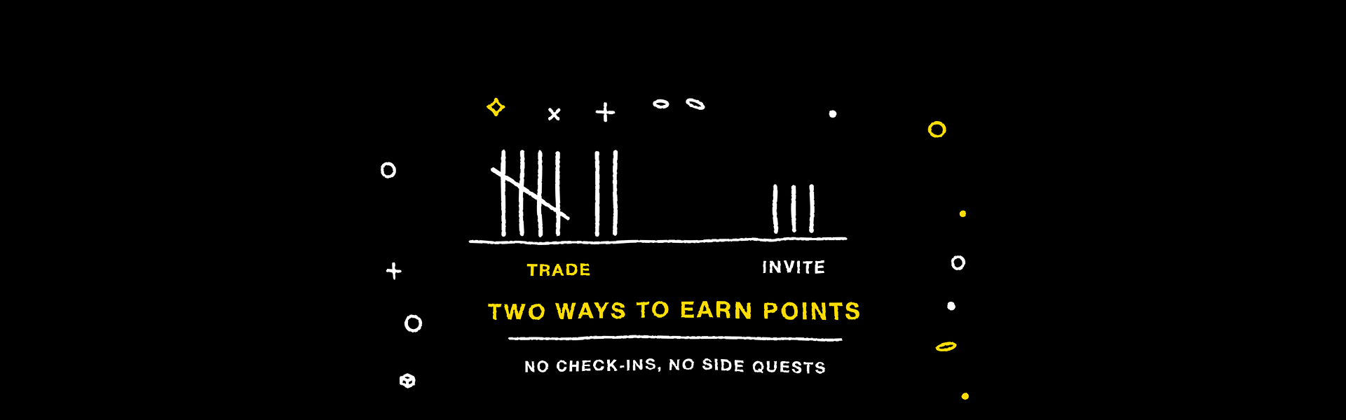 How Do You Earn MC Markets Points? Trading Points, Referral Rewards, and the Decay Mechanism