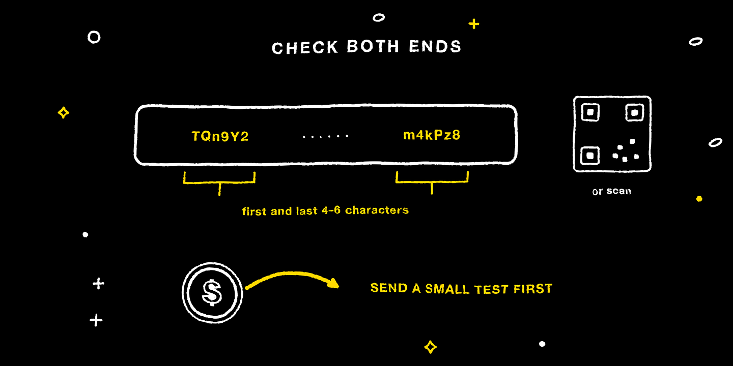 Check the first and last 4-6 characters of the address; send a small test first