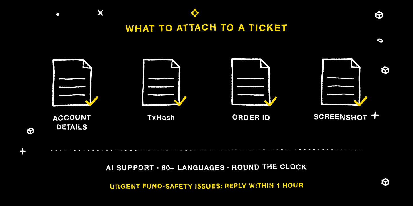 The four things to attach to a support ticket