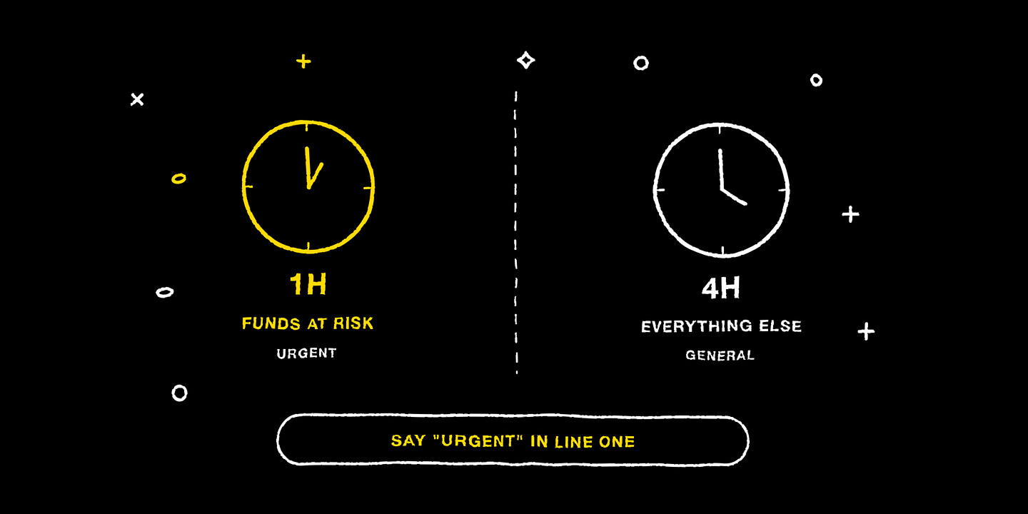 Response times: one hour when funds are at risk, four hours for everything else