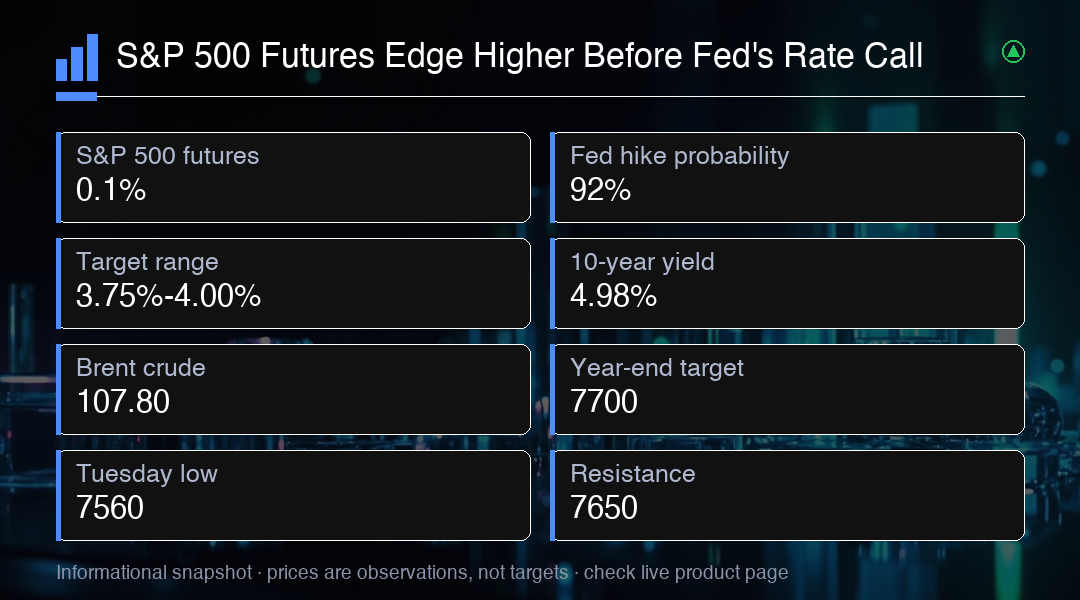 MC Markets ile S&P 500 Ticareti Yapın